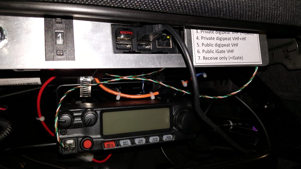 Raspberry Pi based APRS Tracker/Digipeater/iGate VK3IL Blog
